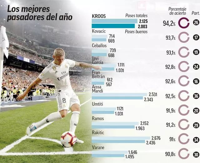 篮与对手鏖 篮与对手鏖